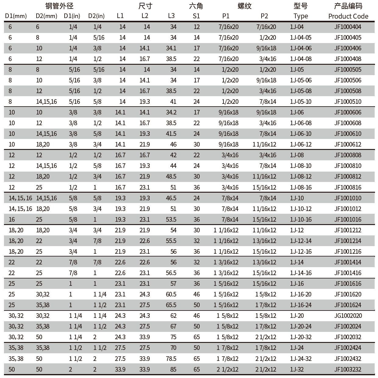 QQ20250322-085503.png