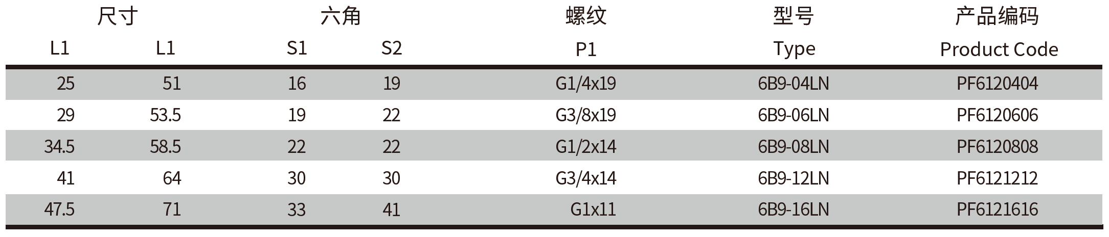 QQ20250327-154327.png