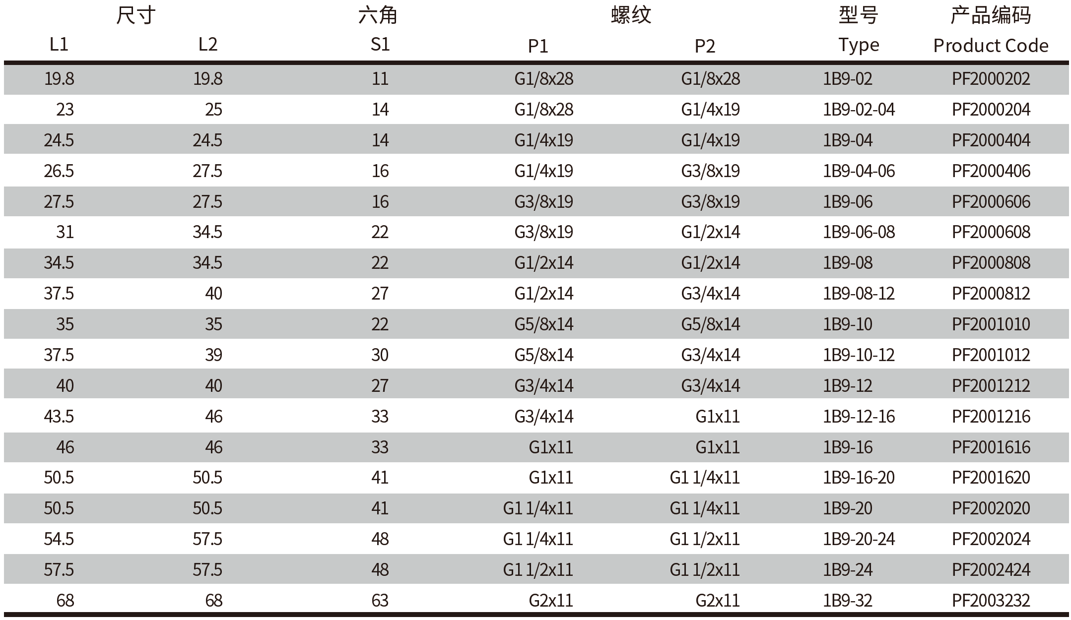 QQ20250327-145809.png