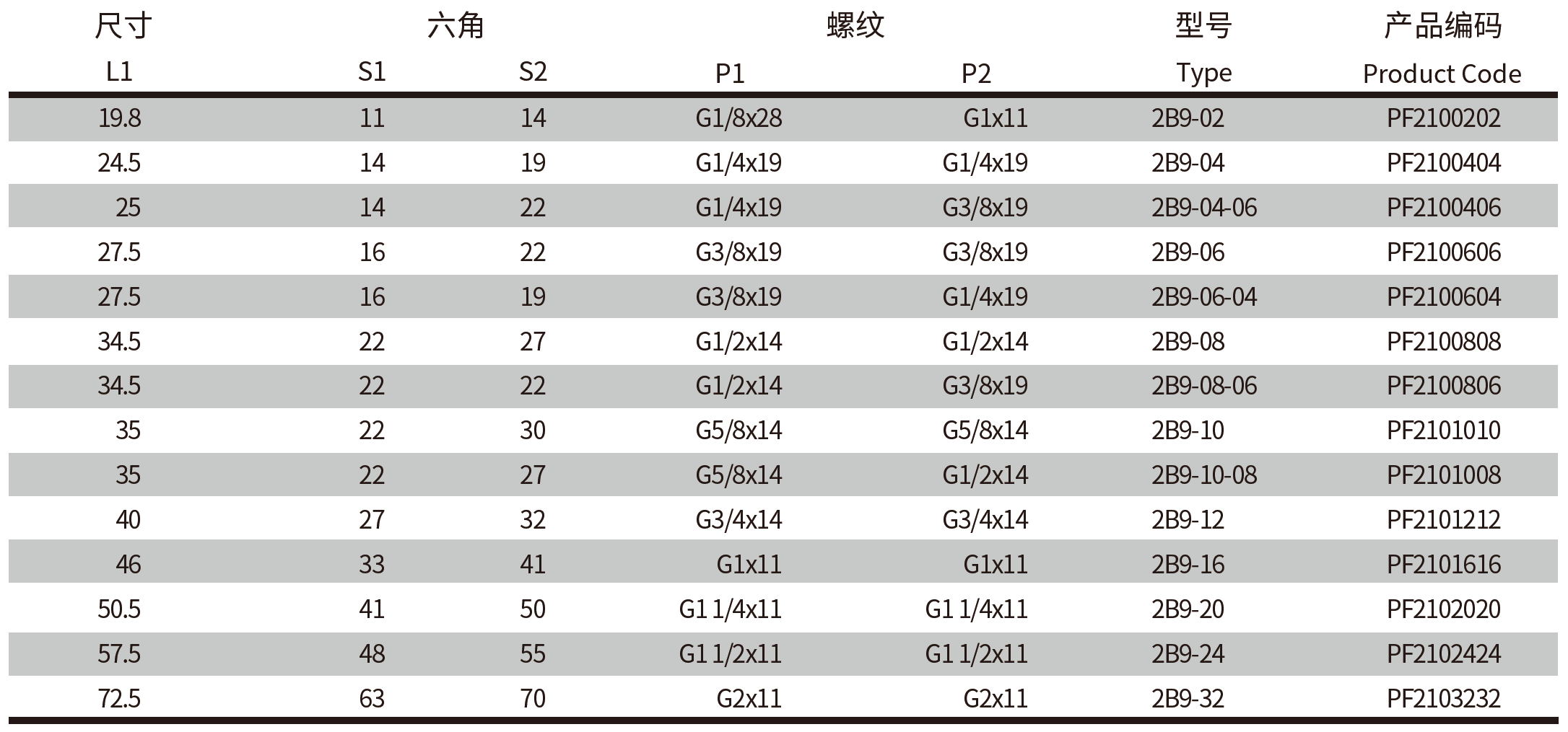QQ20250327-151557.png