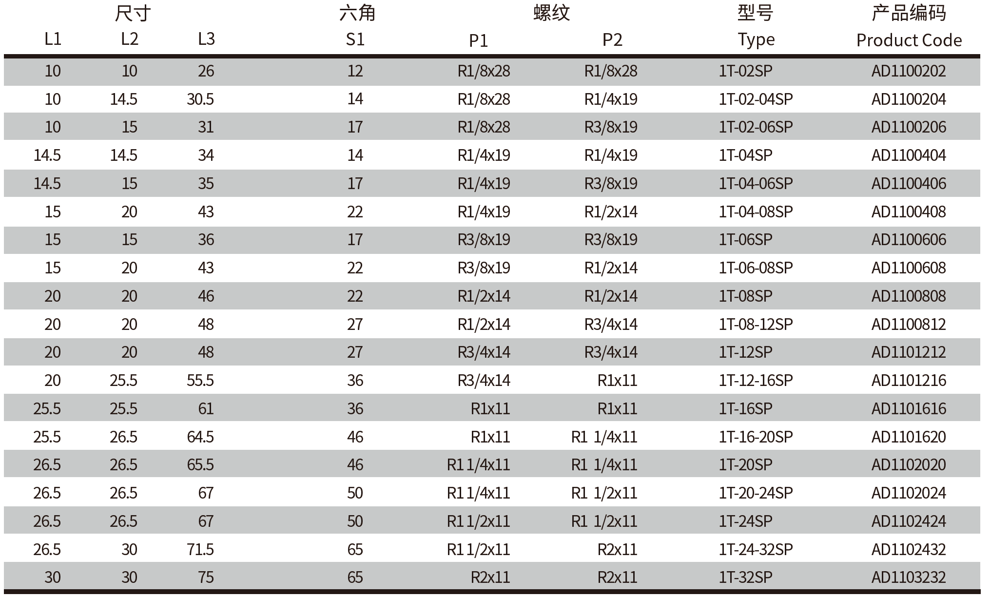 QQ20250328-141215.png