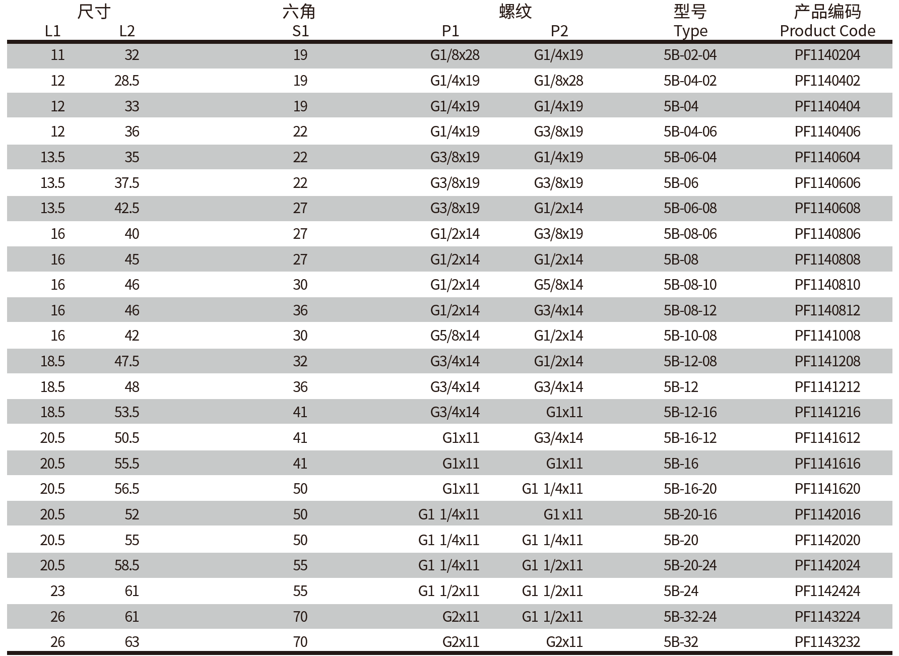 QQ20250328-092811.png