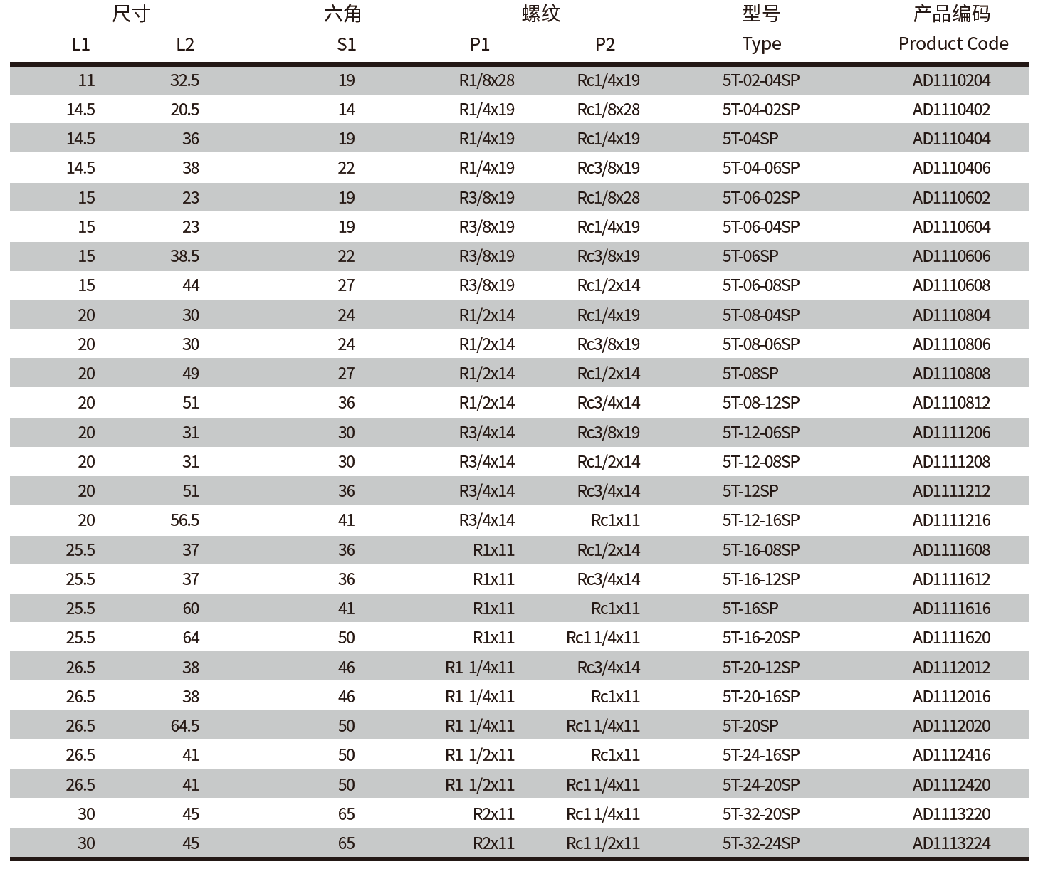 QQ20250328-164716.png