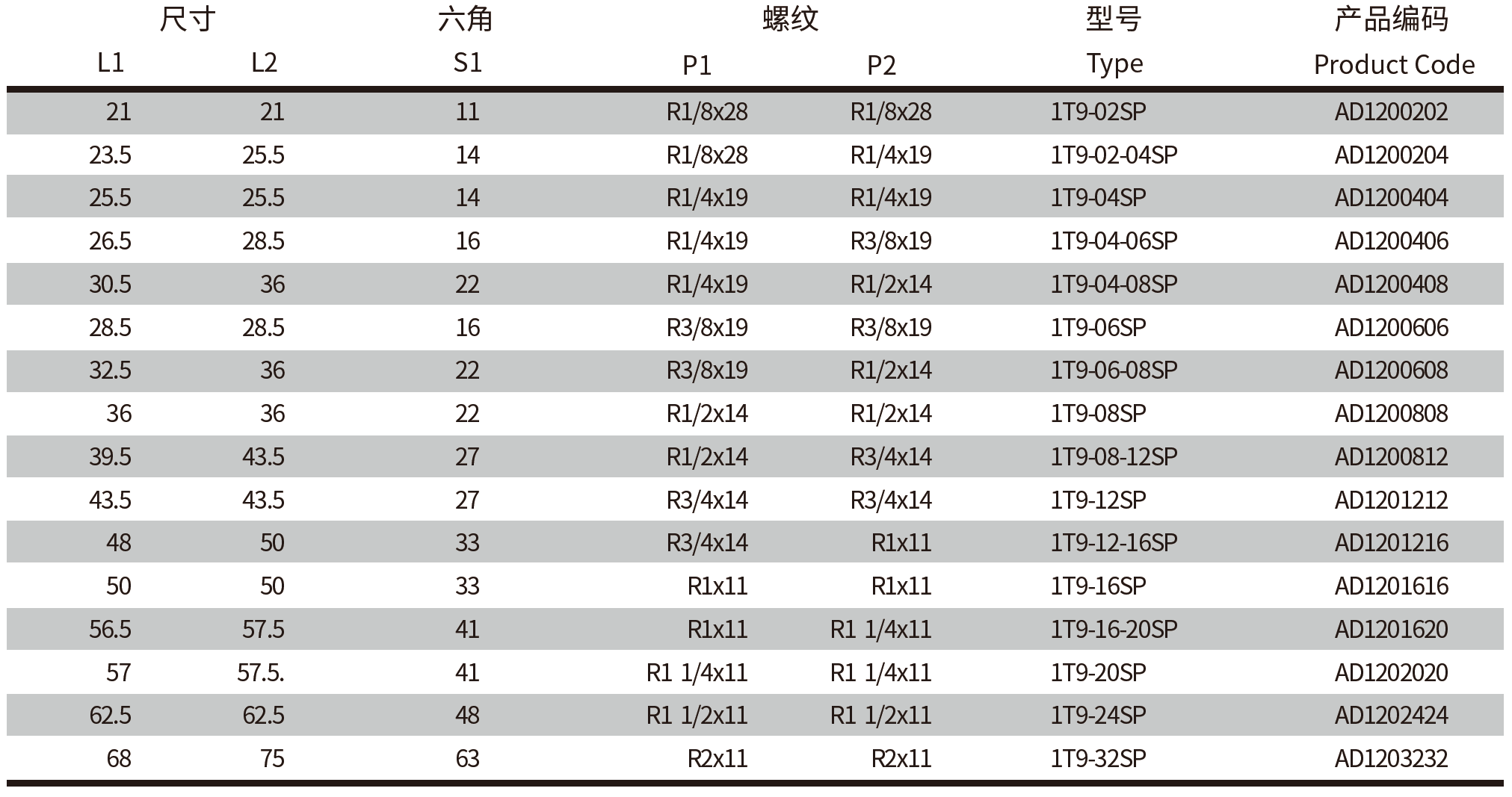 QQ20250328-142853.png