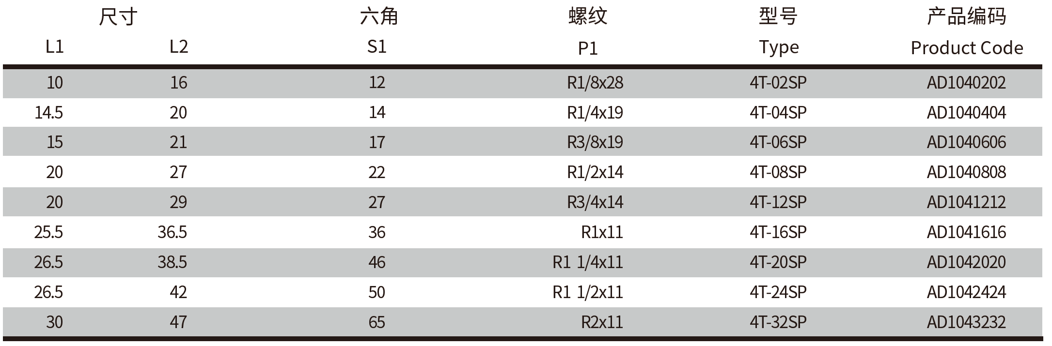 QQ20250328-143245.png