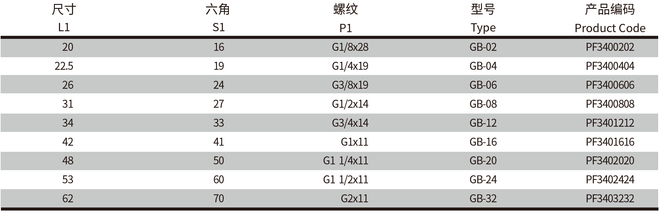 QQ20250328-102633.png