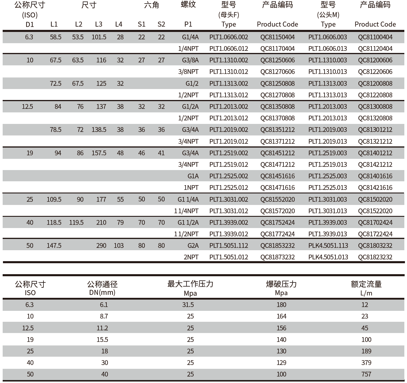 QQ20250331-124921.png