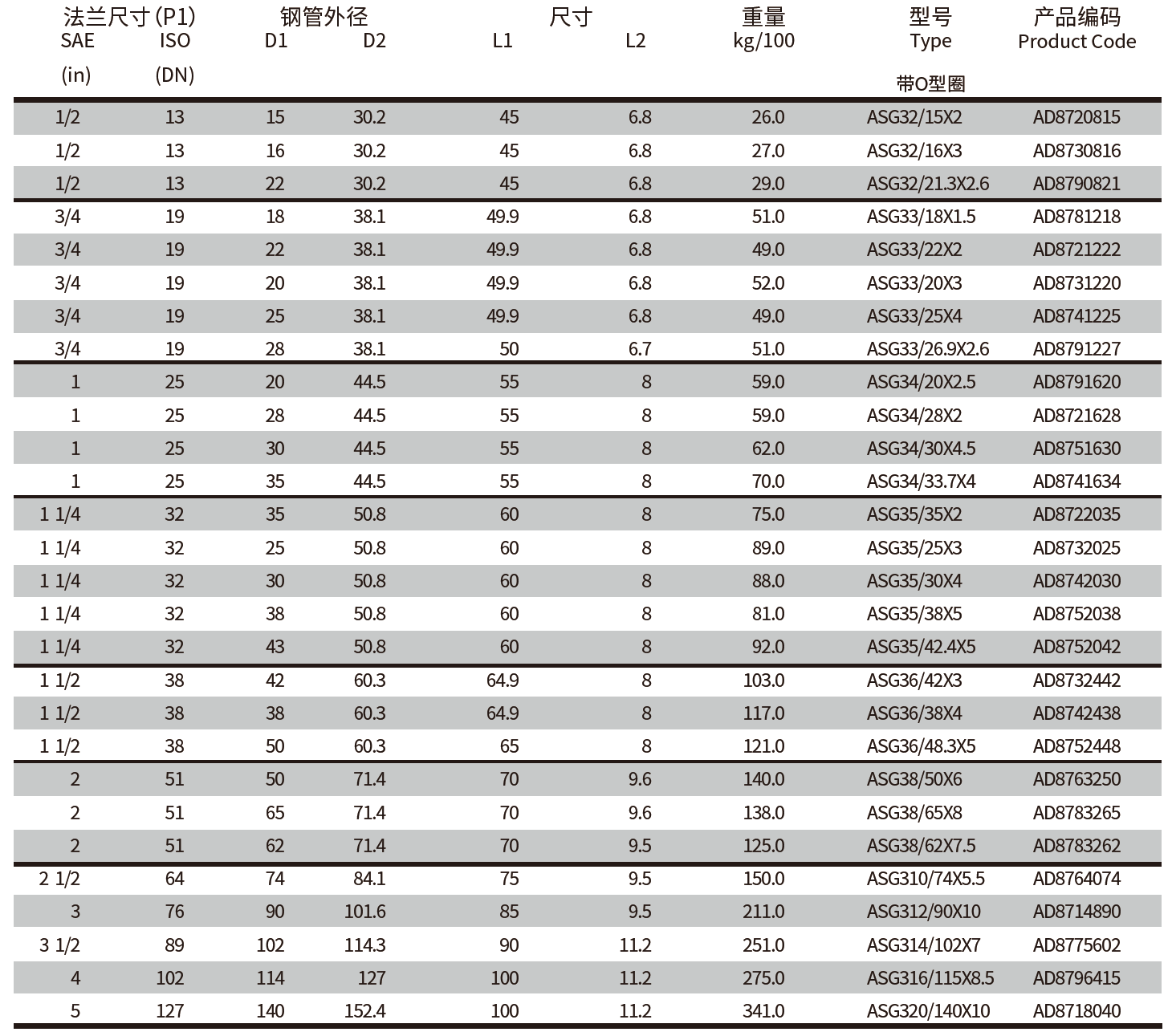 QQ20250331-101930.png