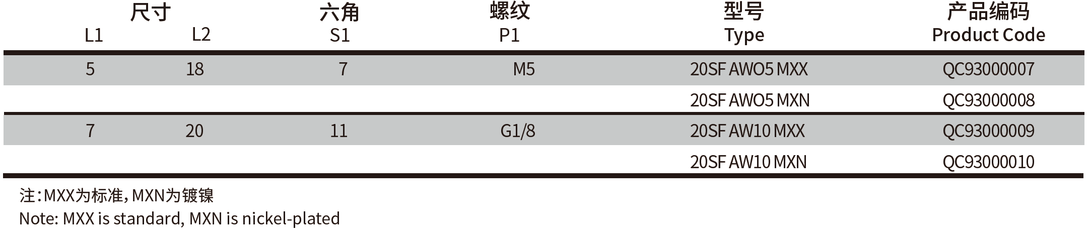 QQ20250331-151534.png