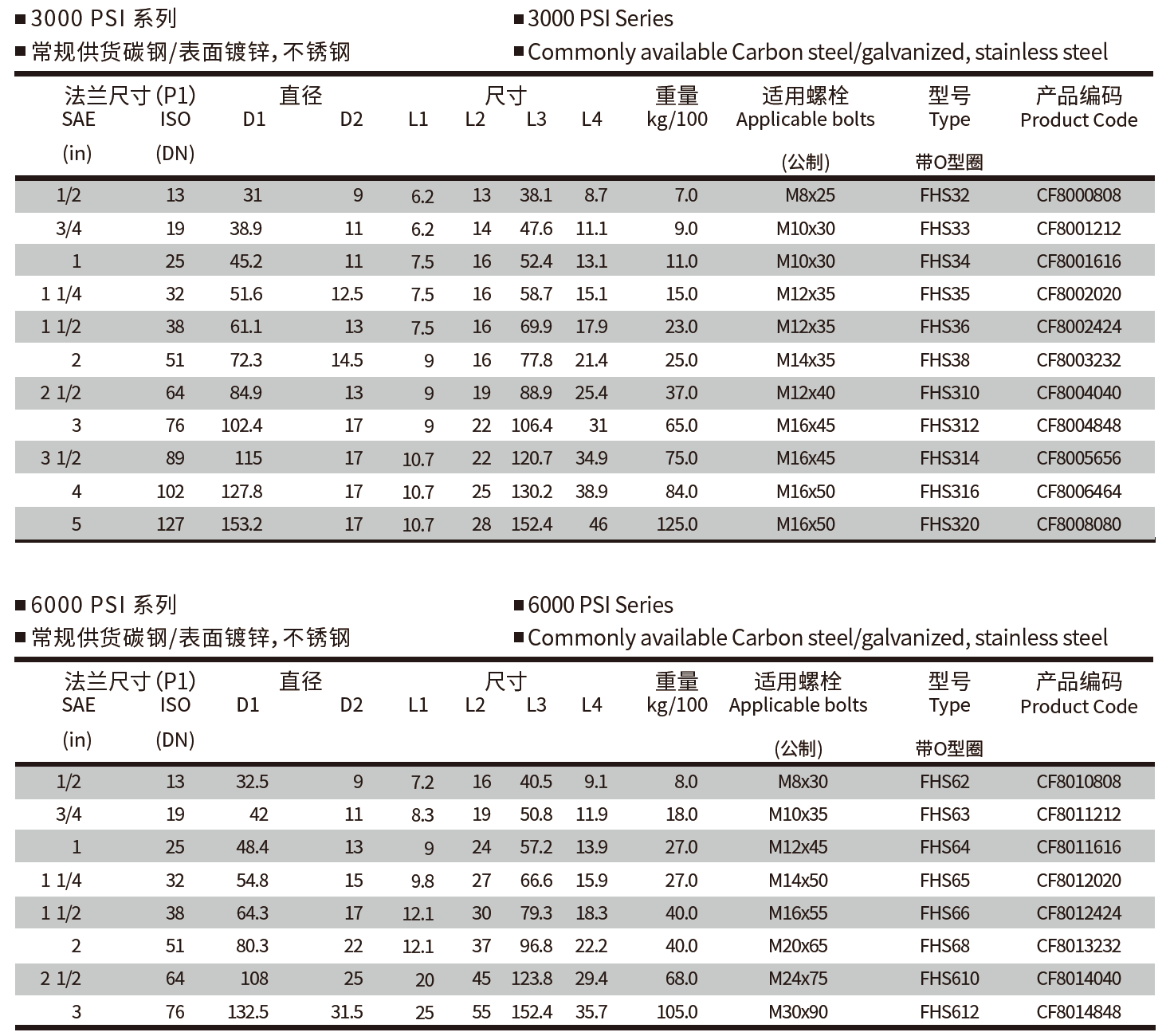 QQ20250331-102306.png