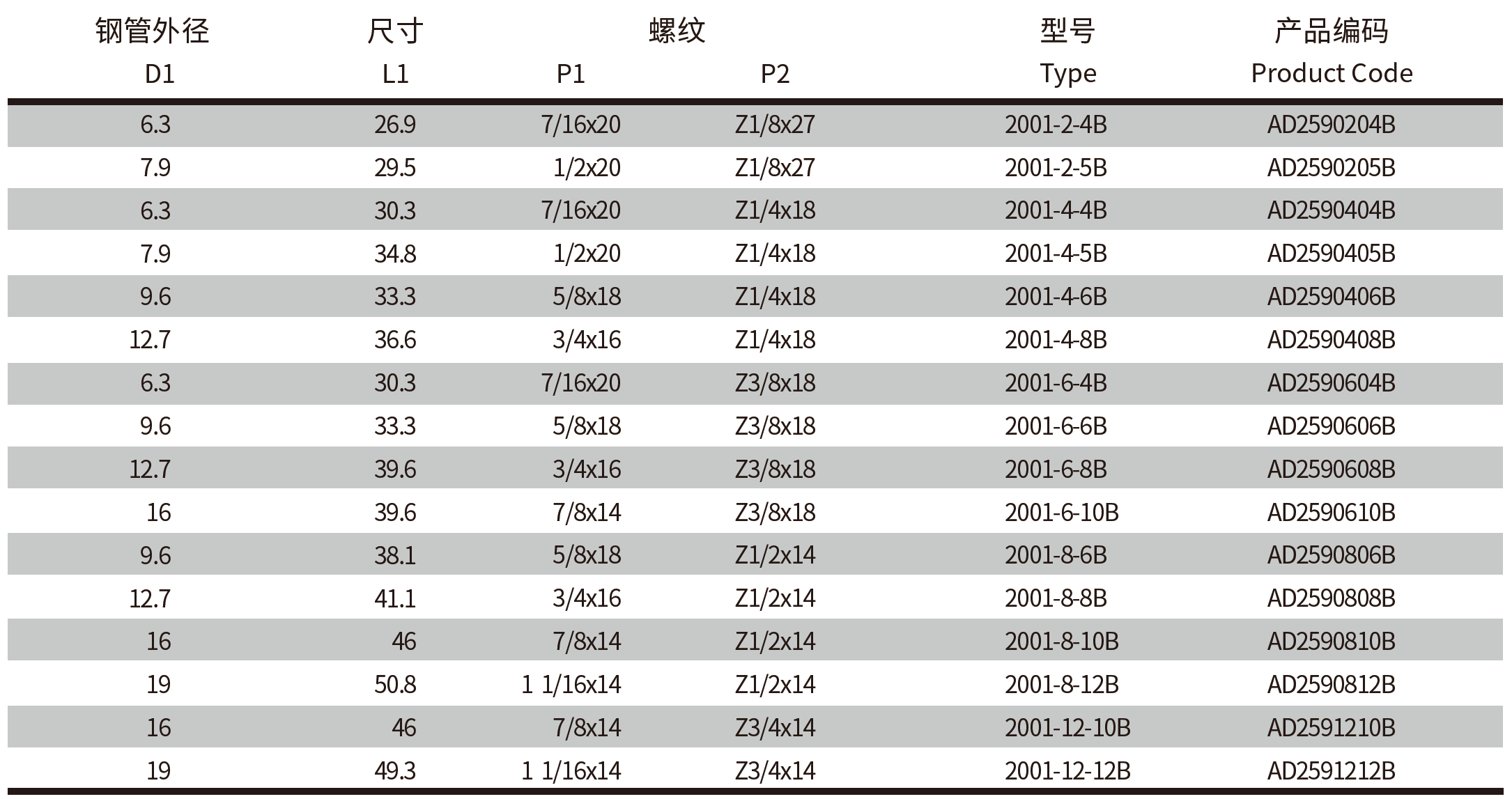 QQ20250331-103502.png