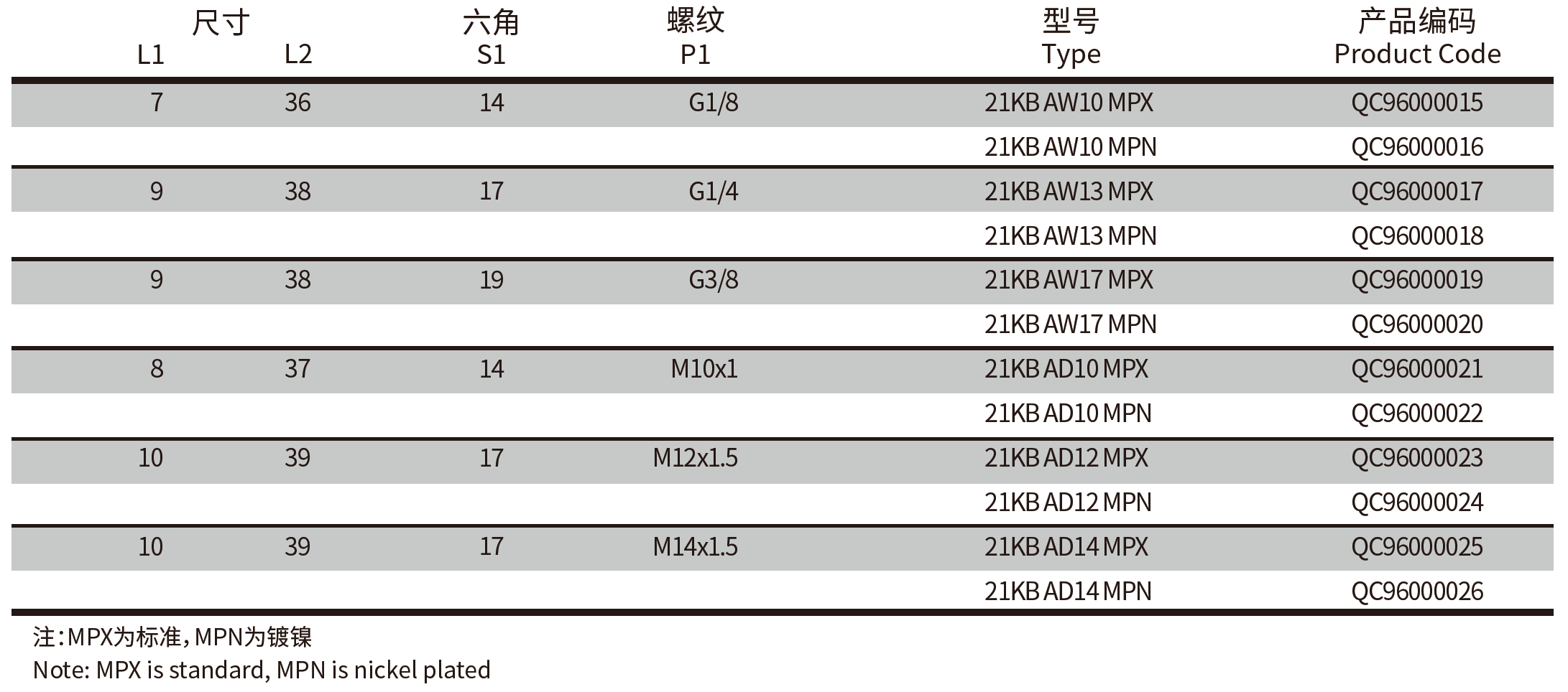 QQ20250331-145313.png