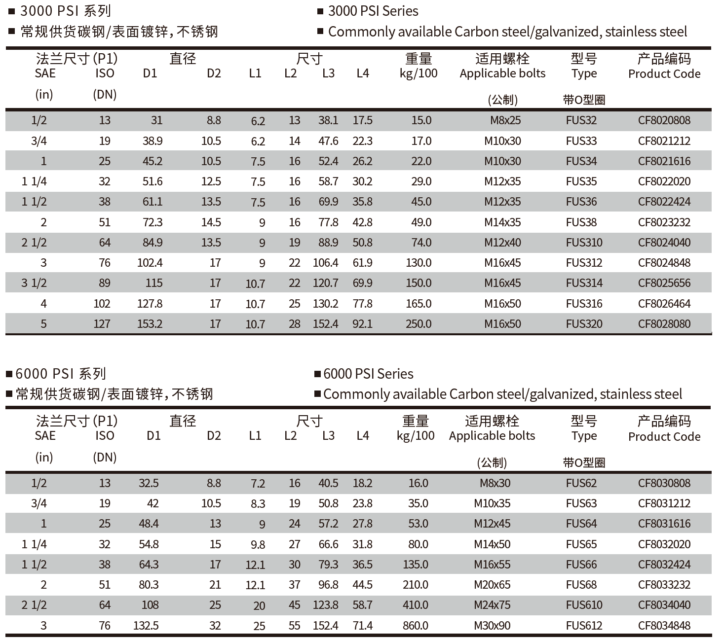 QQ20250331-102755.png