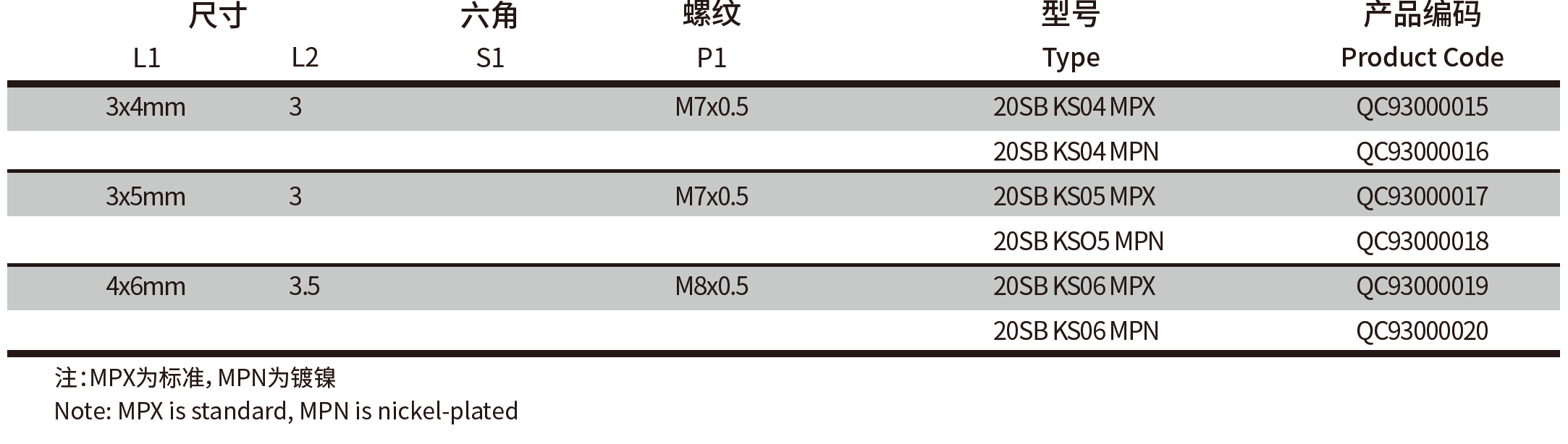 QQ20250331-154900.png