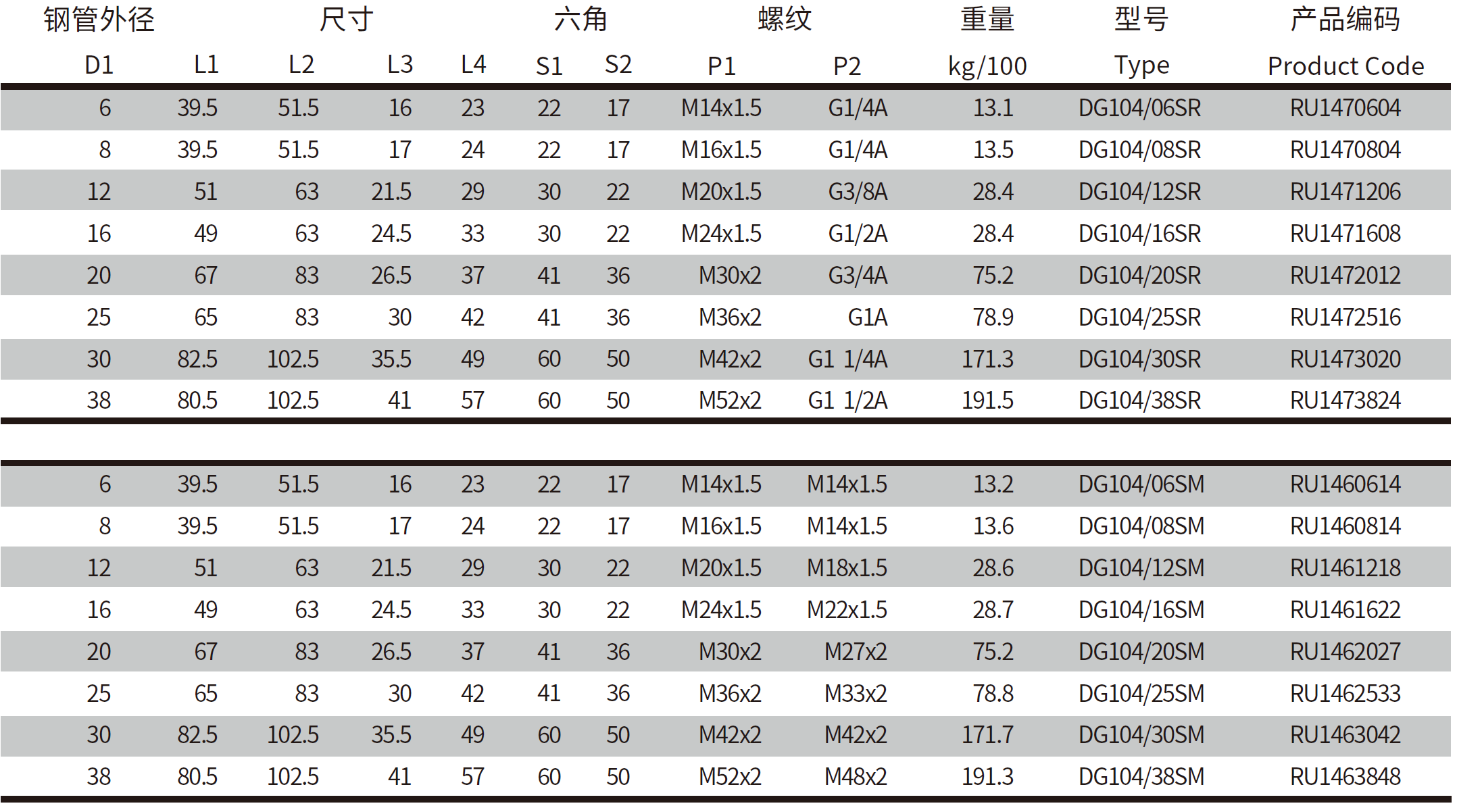 QQ20250331-112256.png