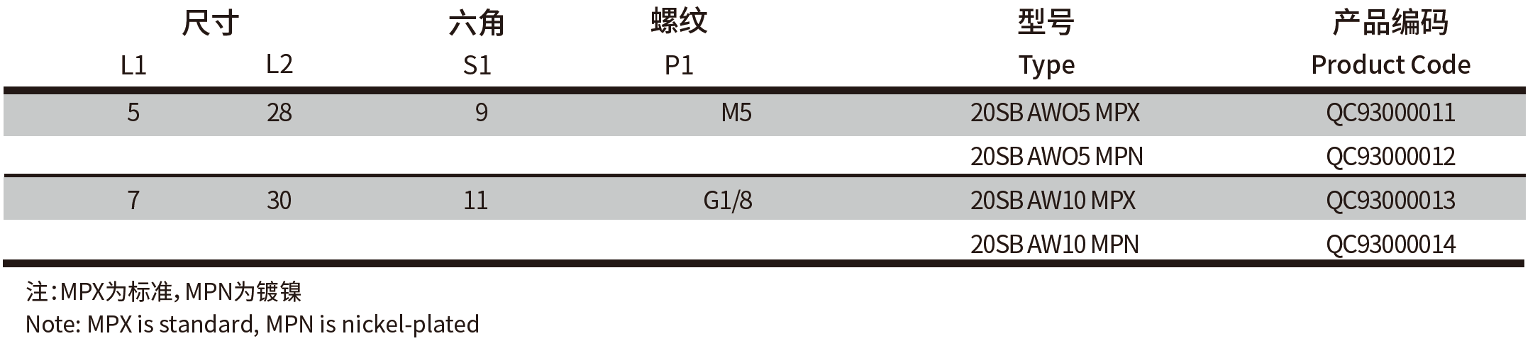QQ20250331-154305.png
