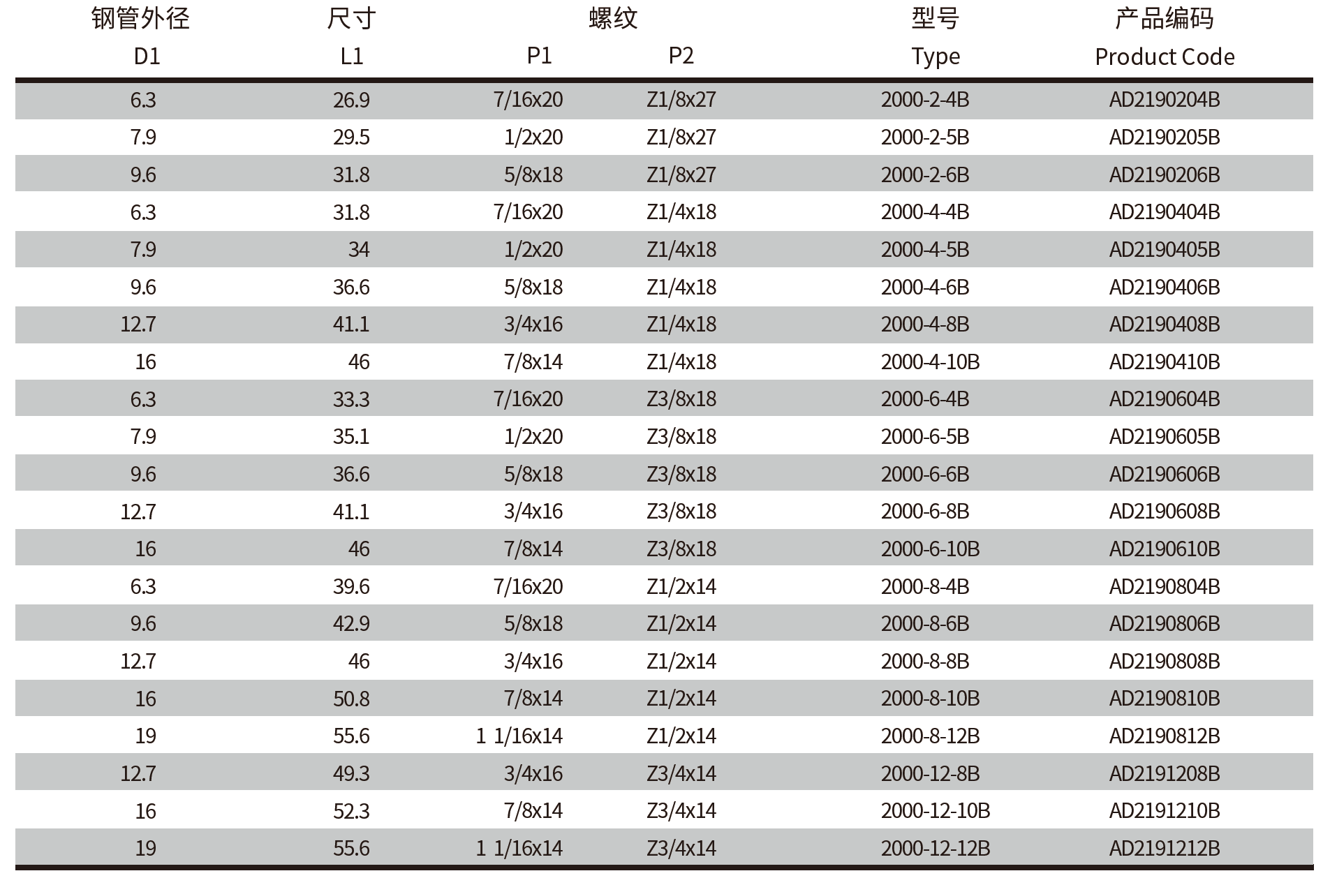 QQ20250331-103040.png