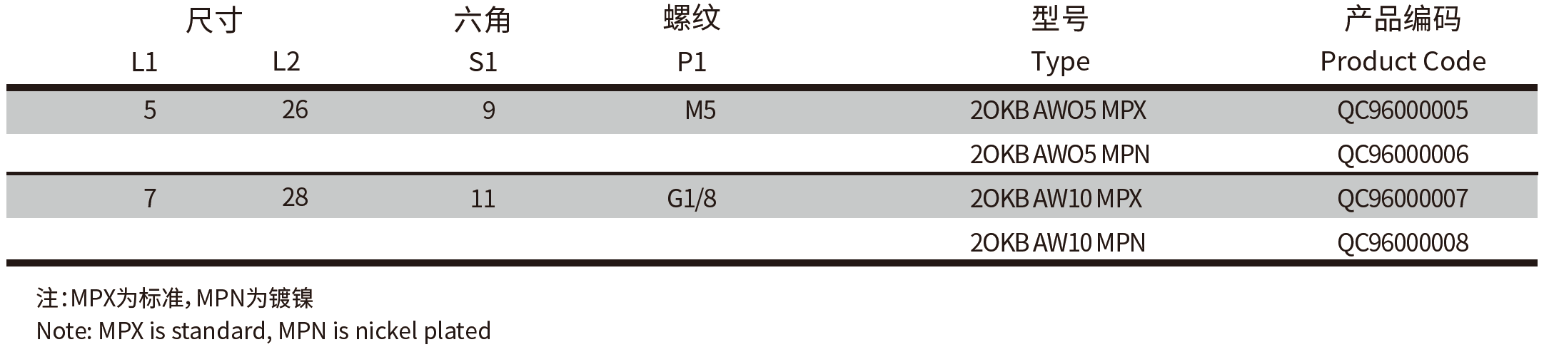 QQ20250331-141057.png