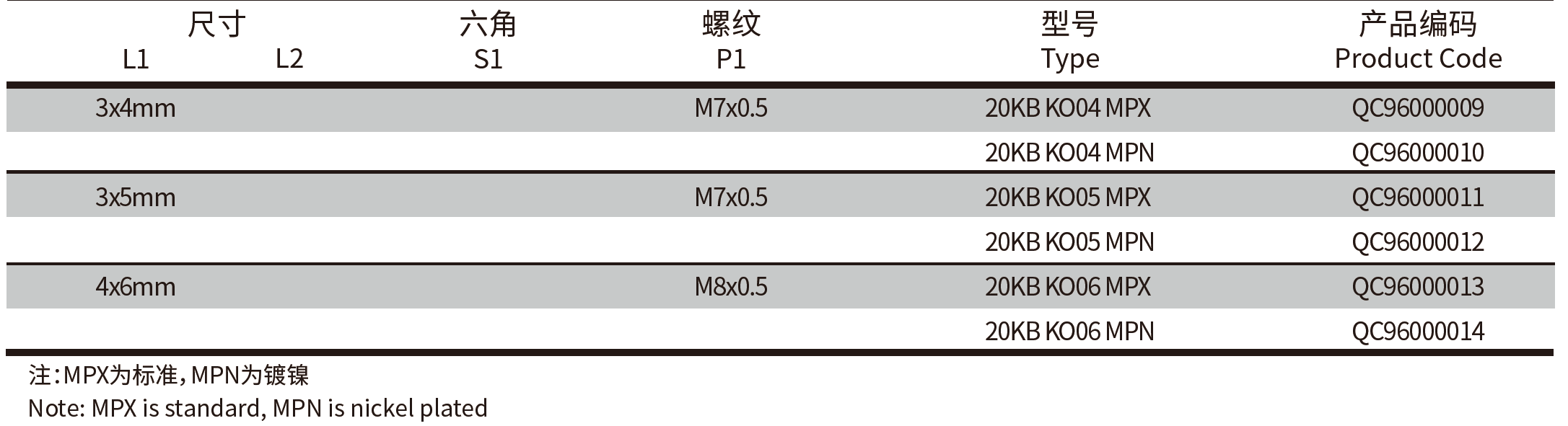 QQ20250331-142022.png