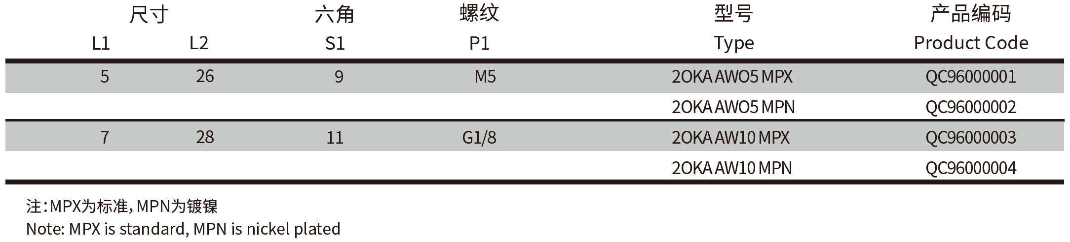 QQ20250331-134419.png