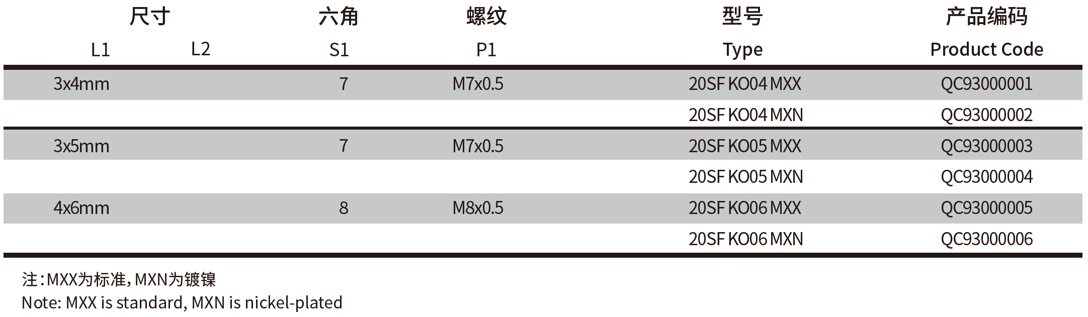 QQ20250331-155200.png
