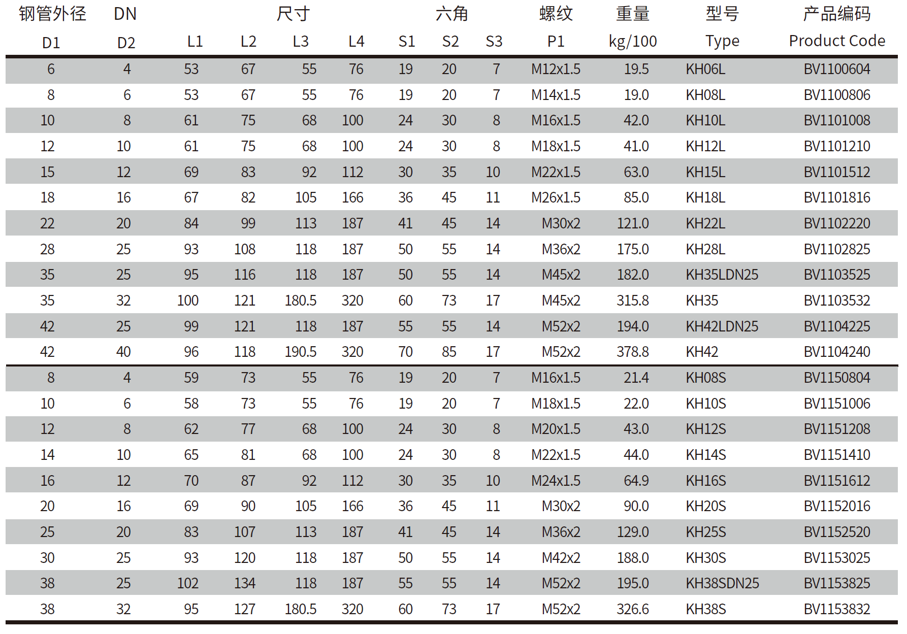 QQ20250401-123444.png