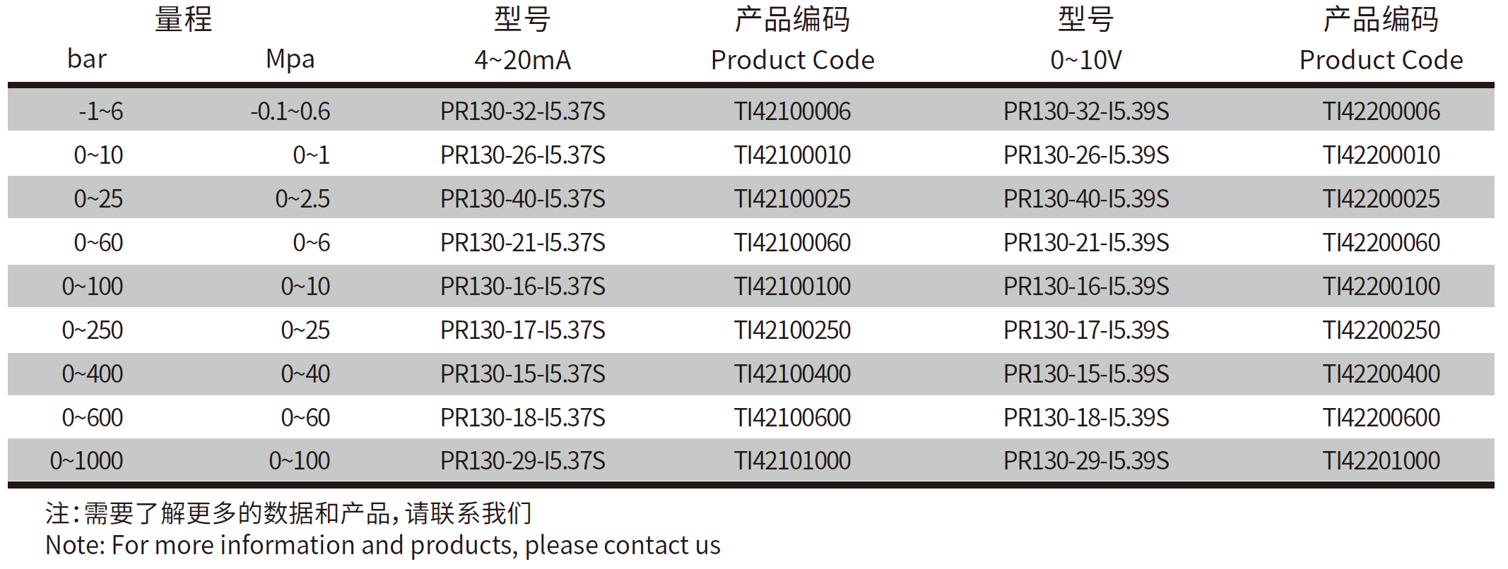 QQ20250403-095708.png