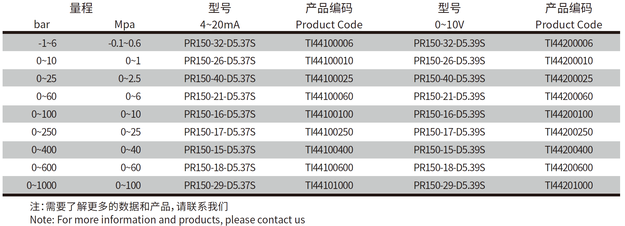 QQ20250403-100702.png