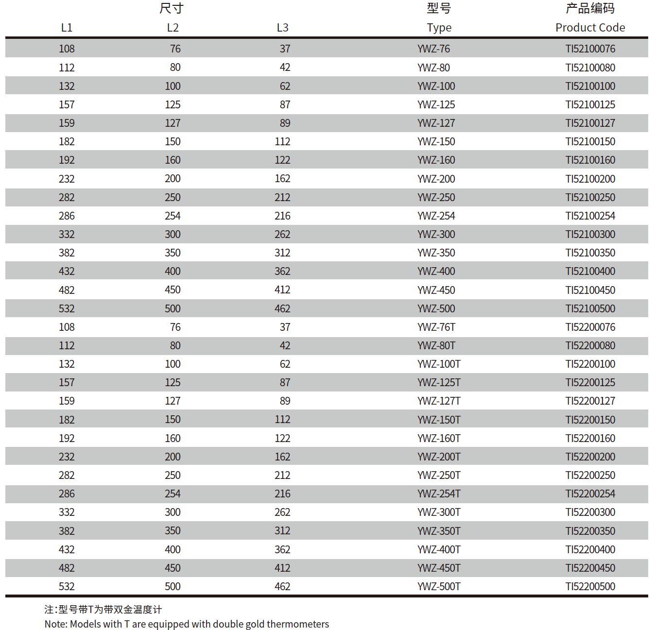 QQ20250403-092153.png