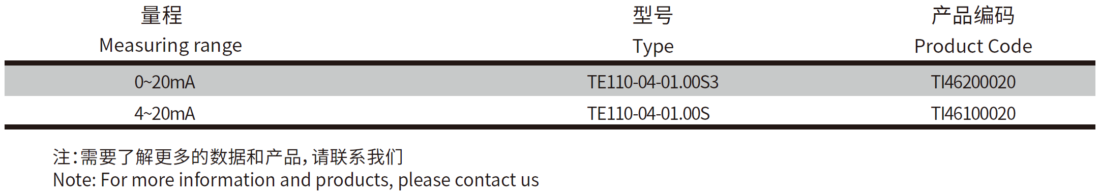 QQ20250403-102926.png