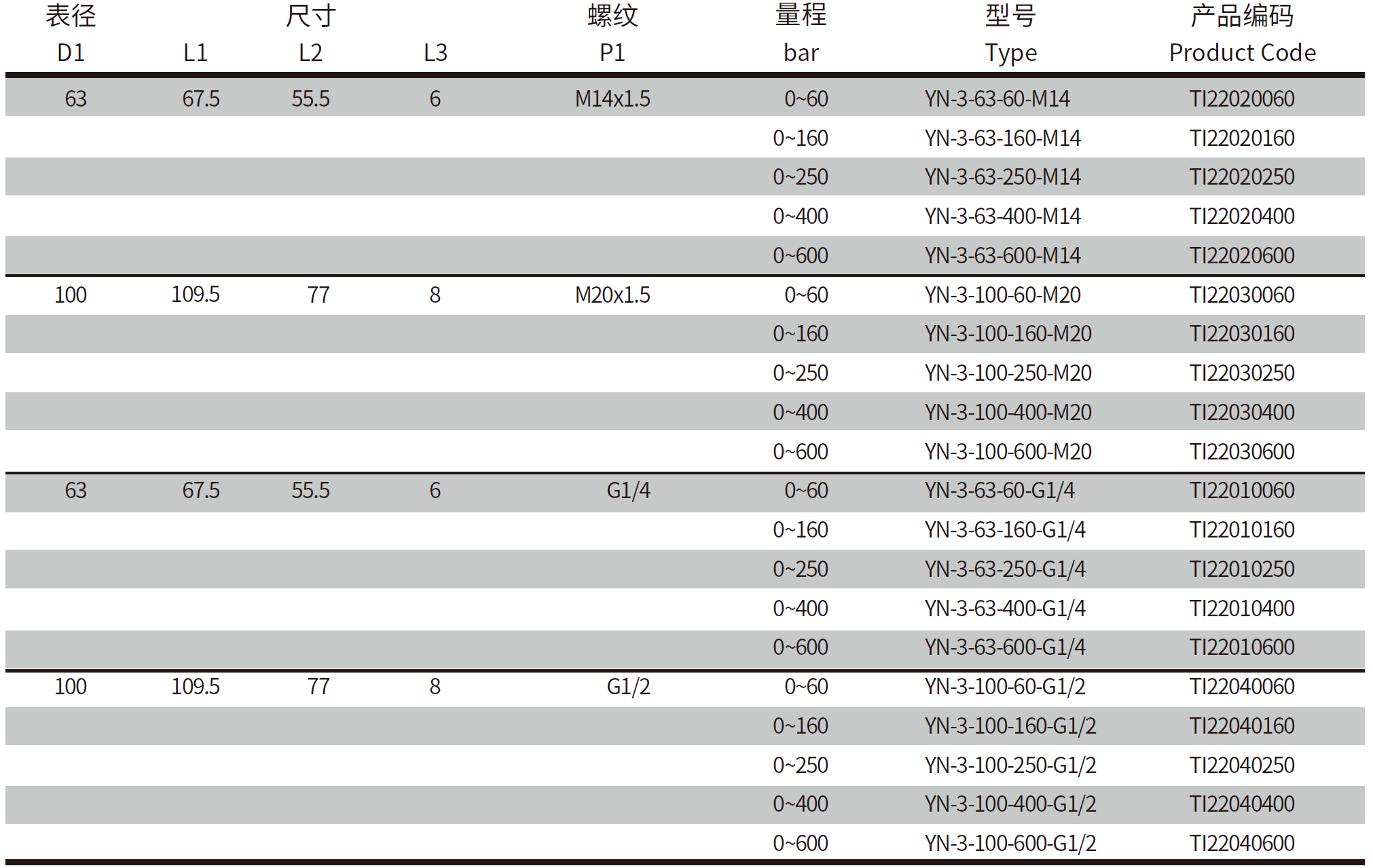 QQ20250403-084351.png