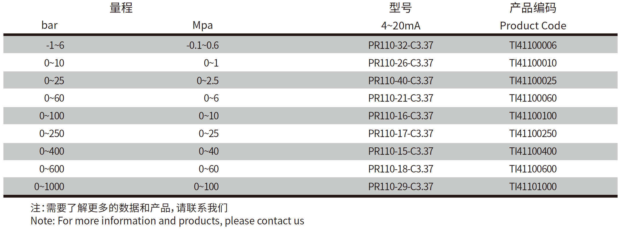 QQ20250403-094529.png