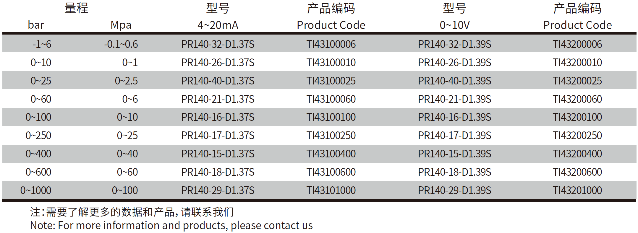 QQ20250403-100125.png