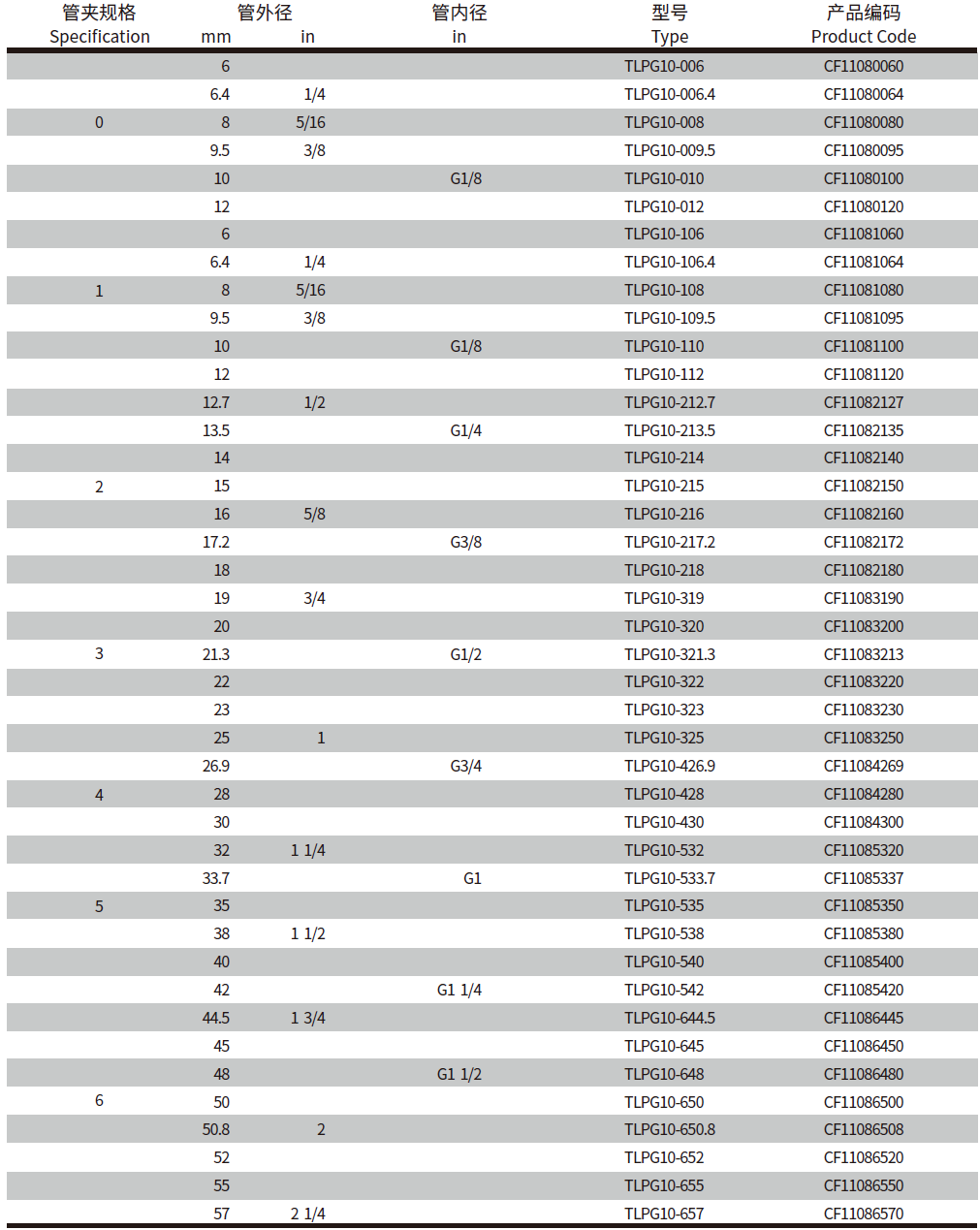 QQ20250407-100811.png