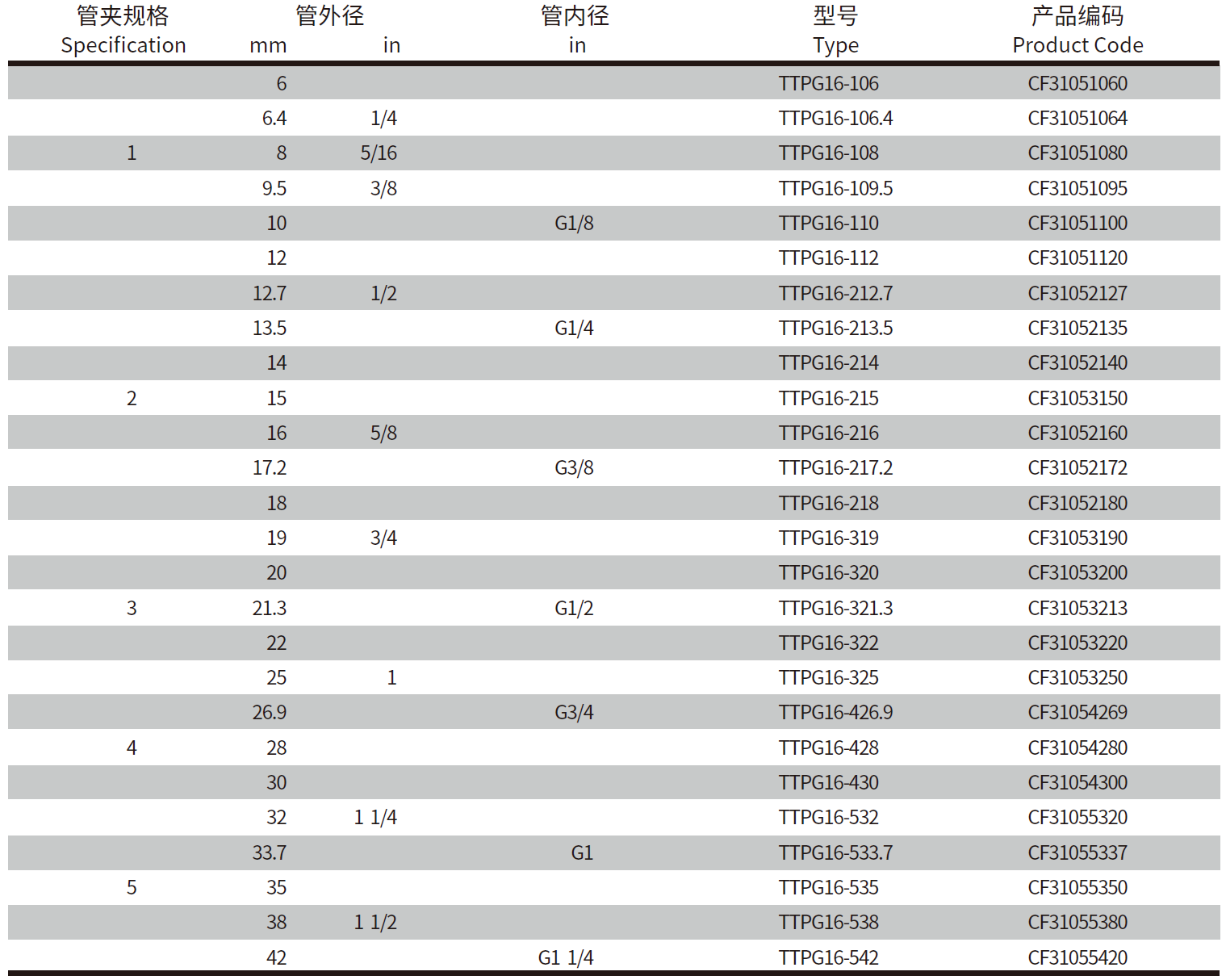 QQ20250408-162938.png