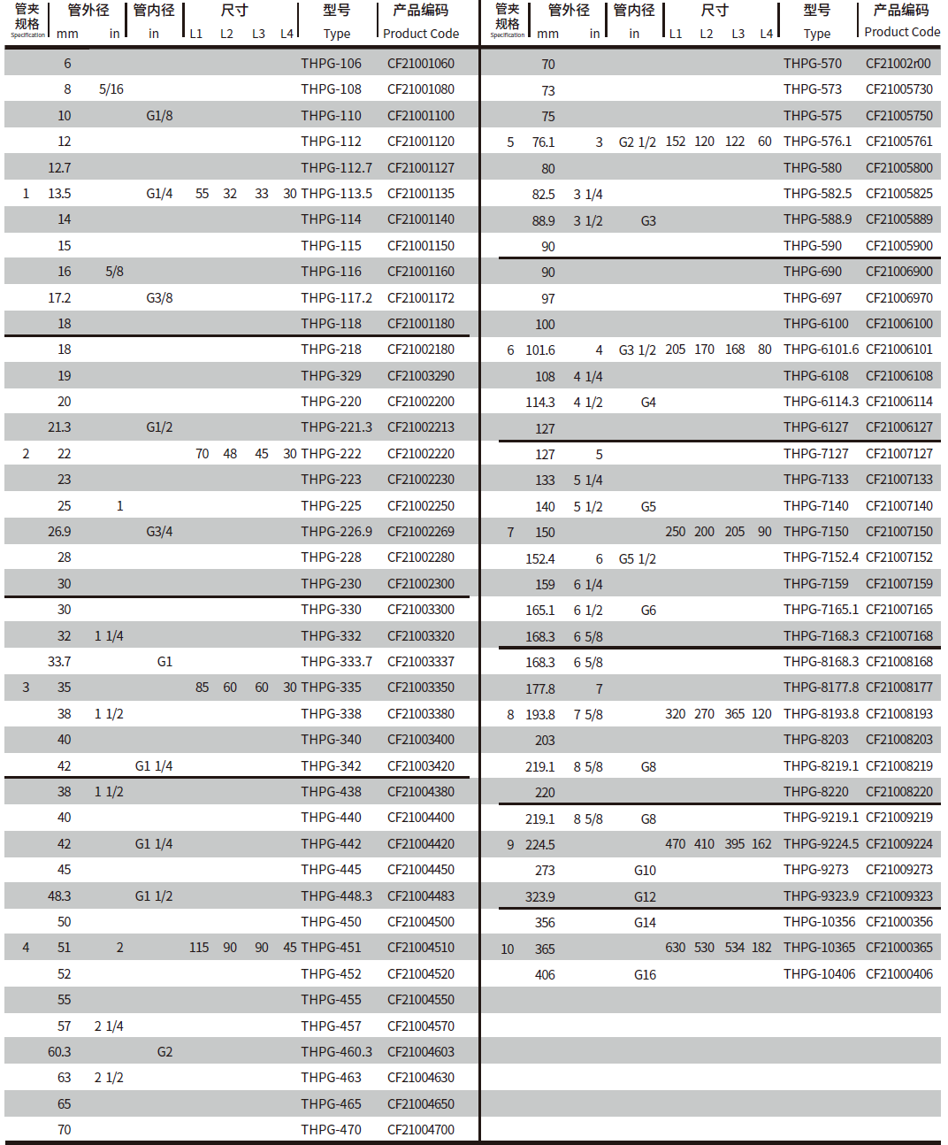 QQ20250408-101032.png