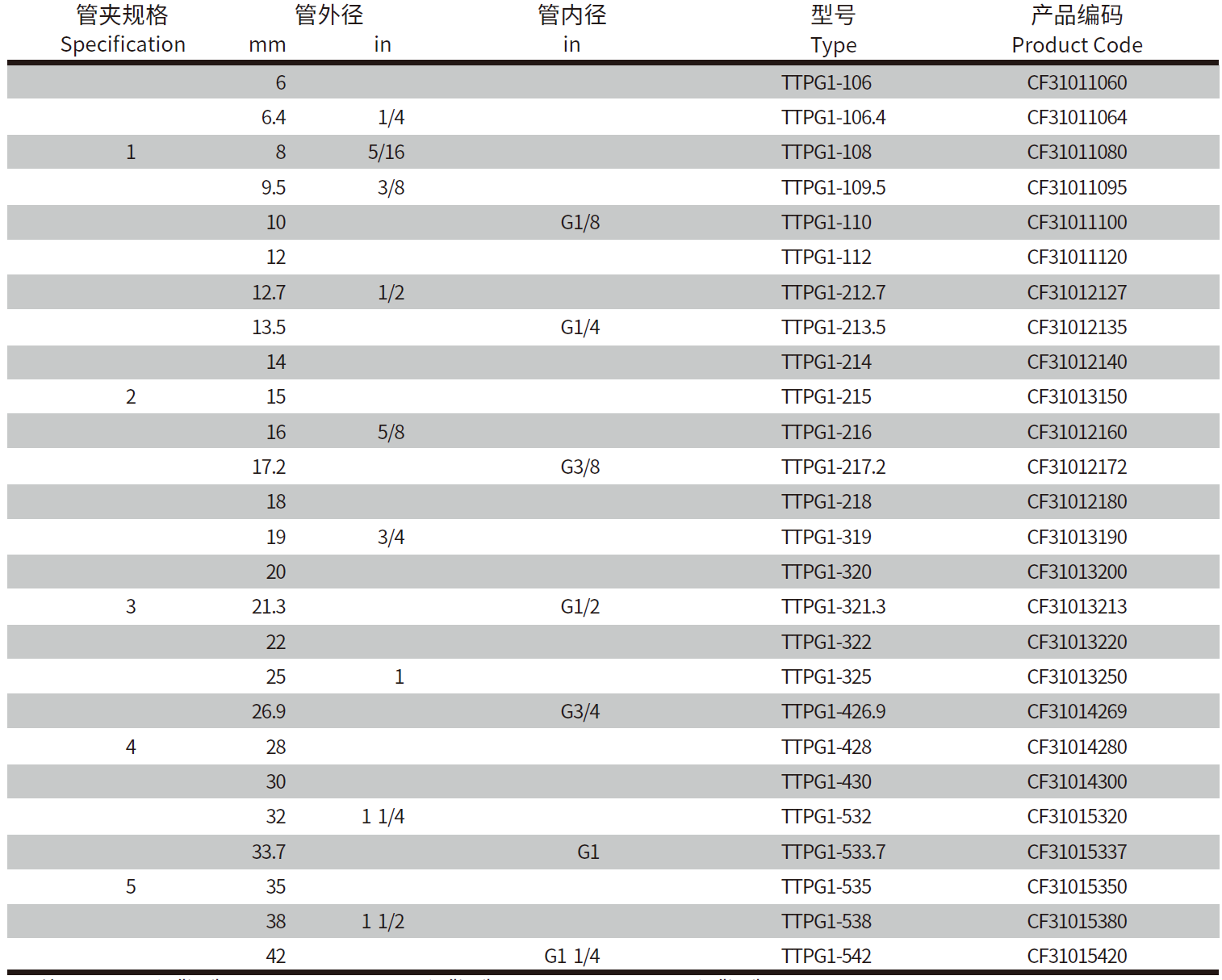 QQ20250408-151958.png