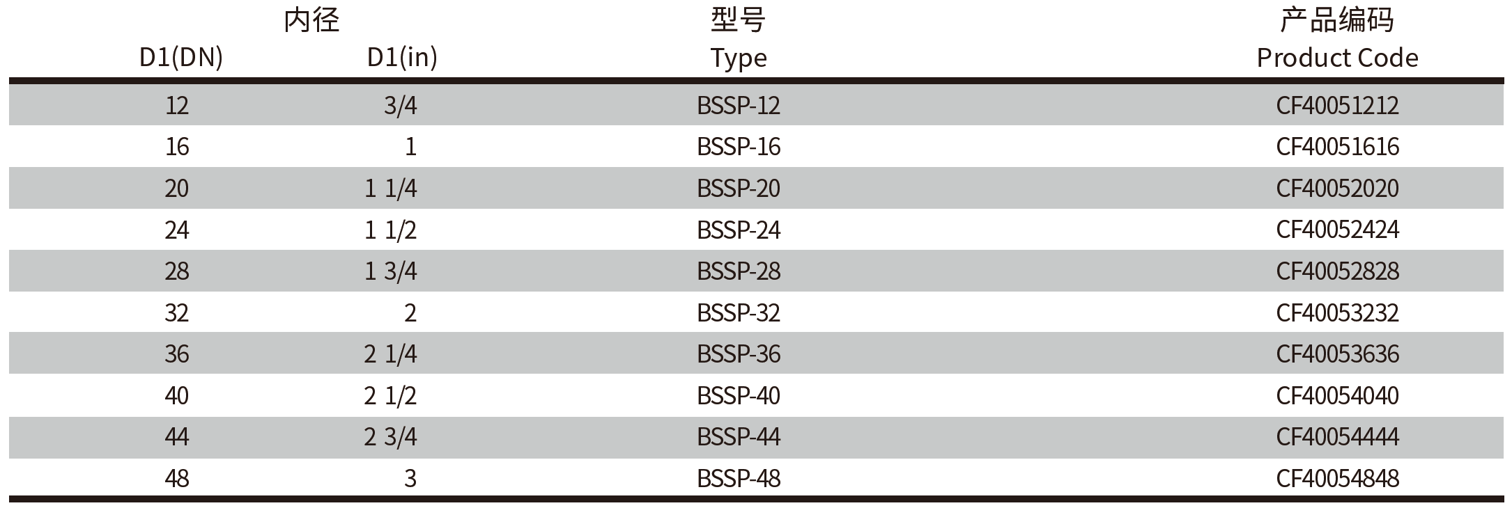 QQ20250410-094344.png