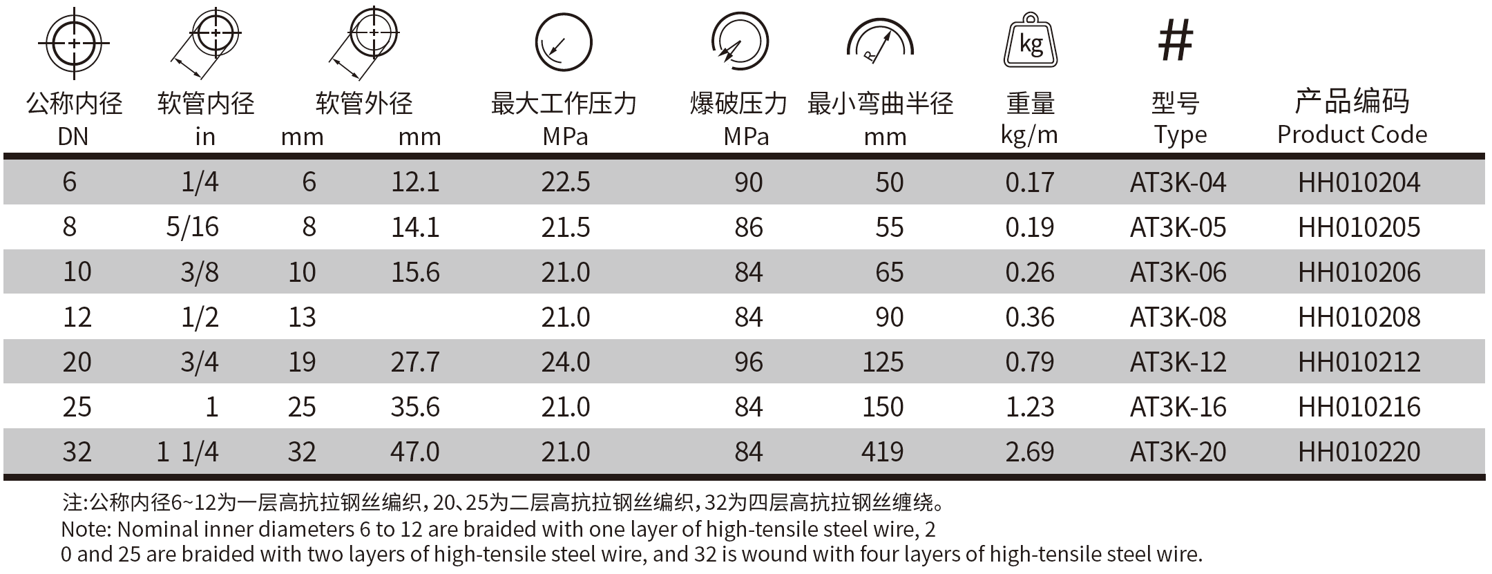 QQ20250410-171333.png