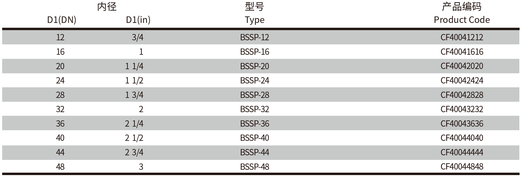 QQ20250410-094130.png