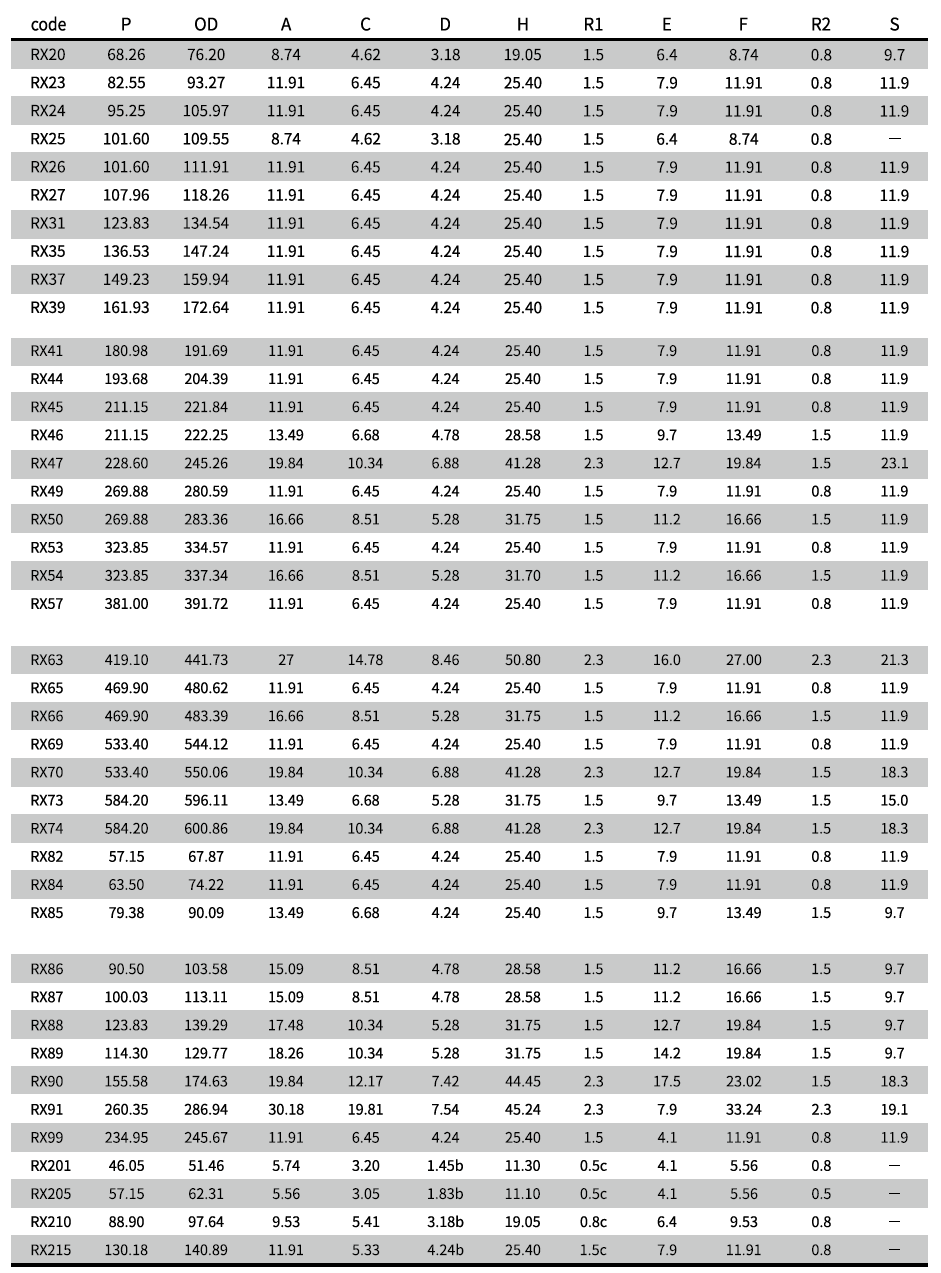 QQ20250424-094550.png