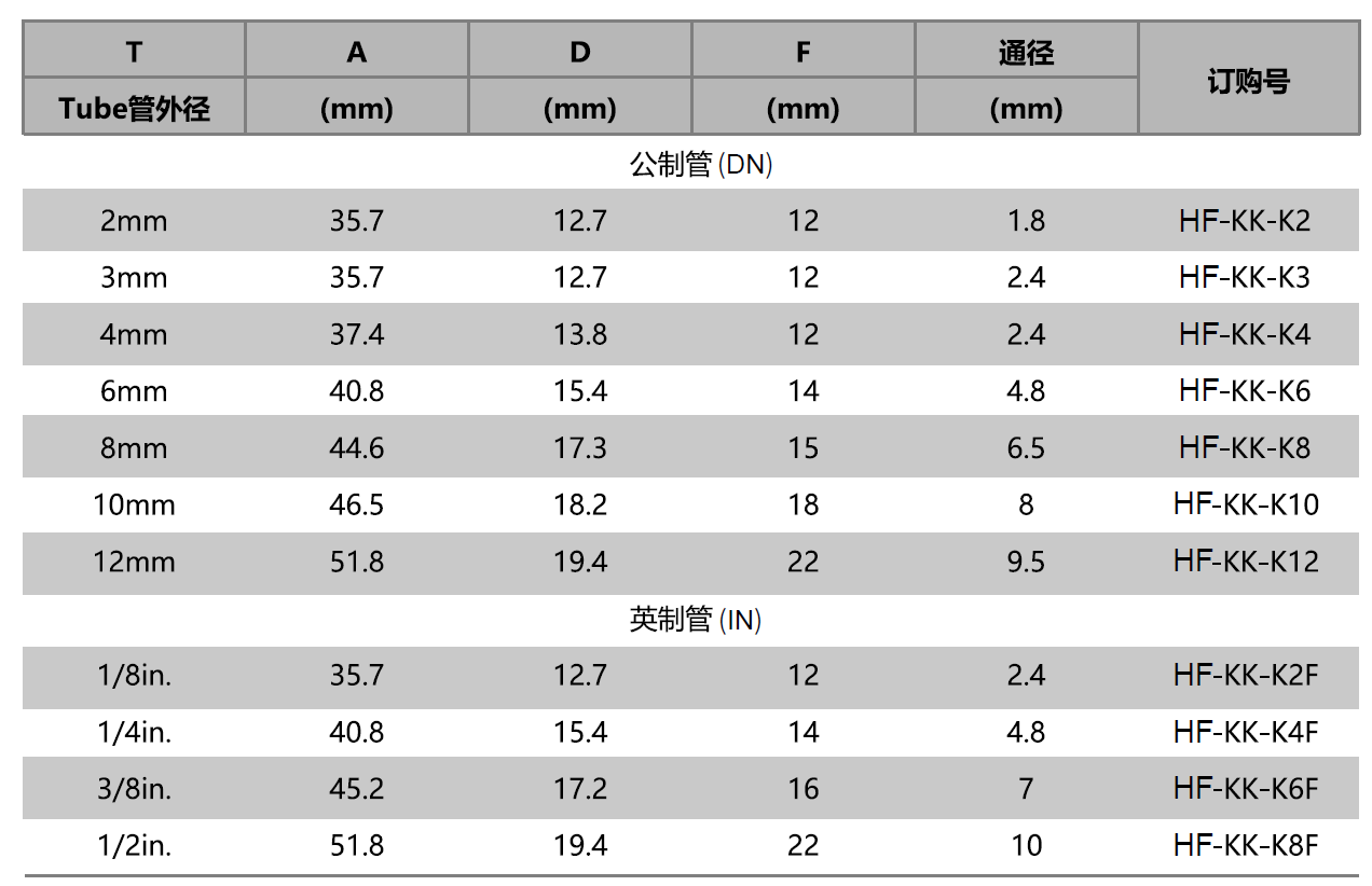 QQ20250428-100216.png