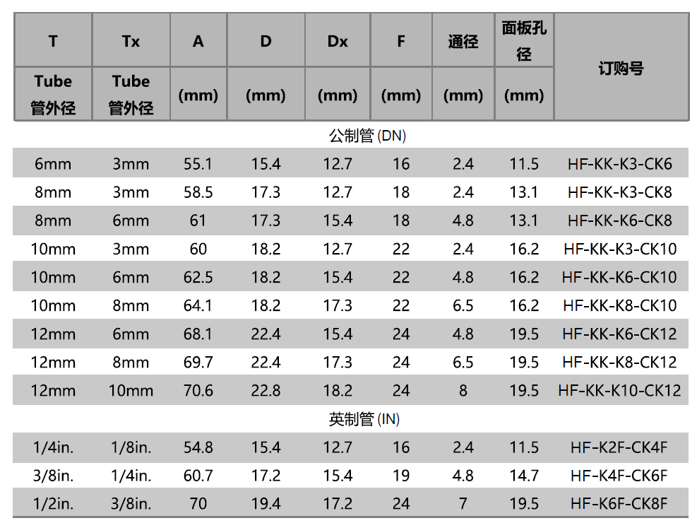 QQ20250428-102248.png
