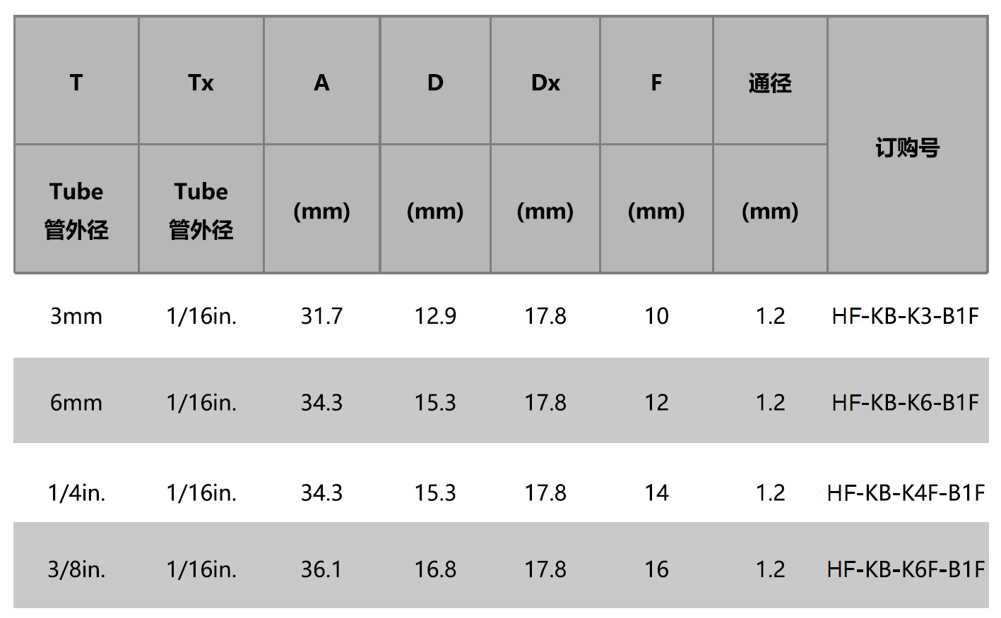 QQ20250428-100007.png