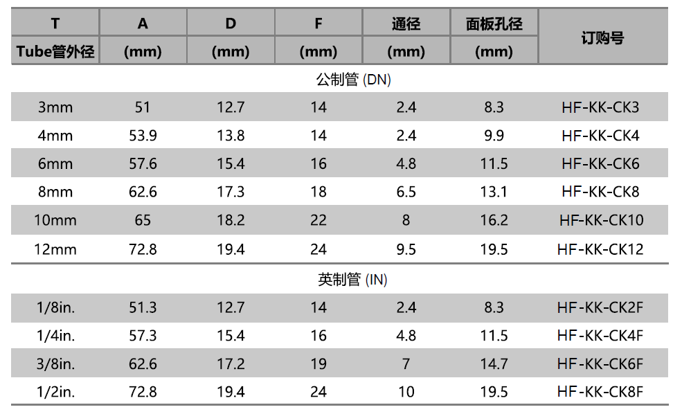 QQ20250428-101355.png
