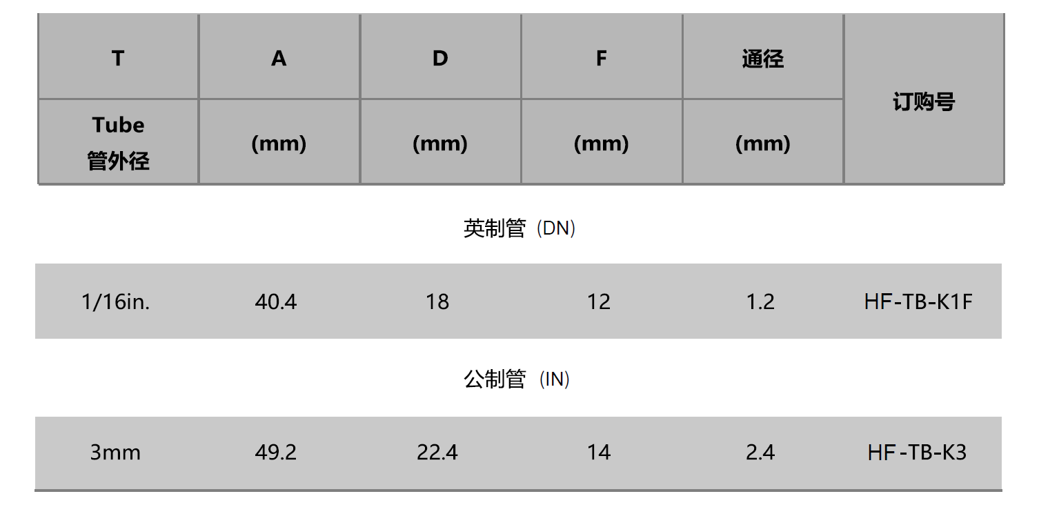 QQ20250428-095519.png
