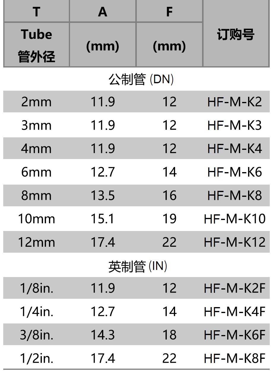 QQ20250428-092316.png