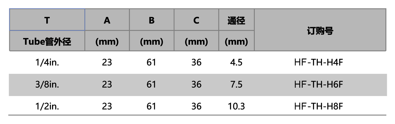 QQ20250428-105259.png
