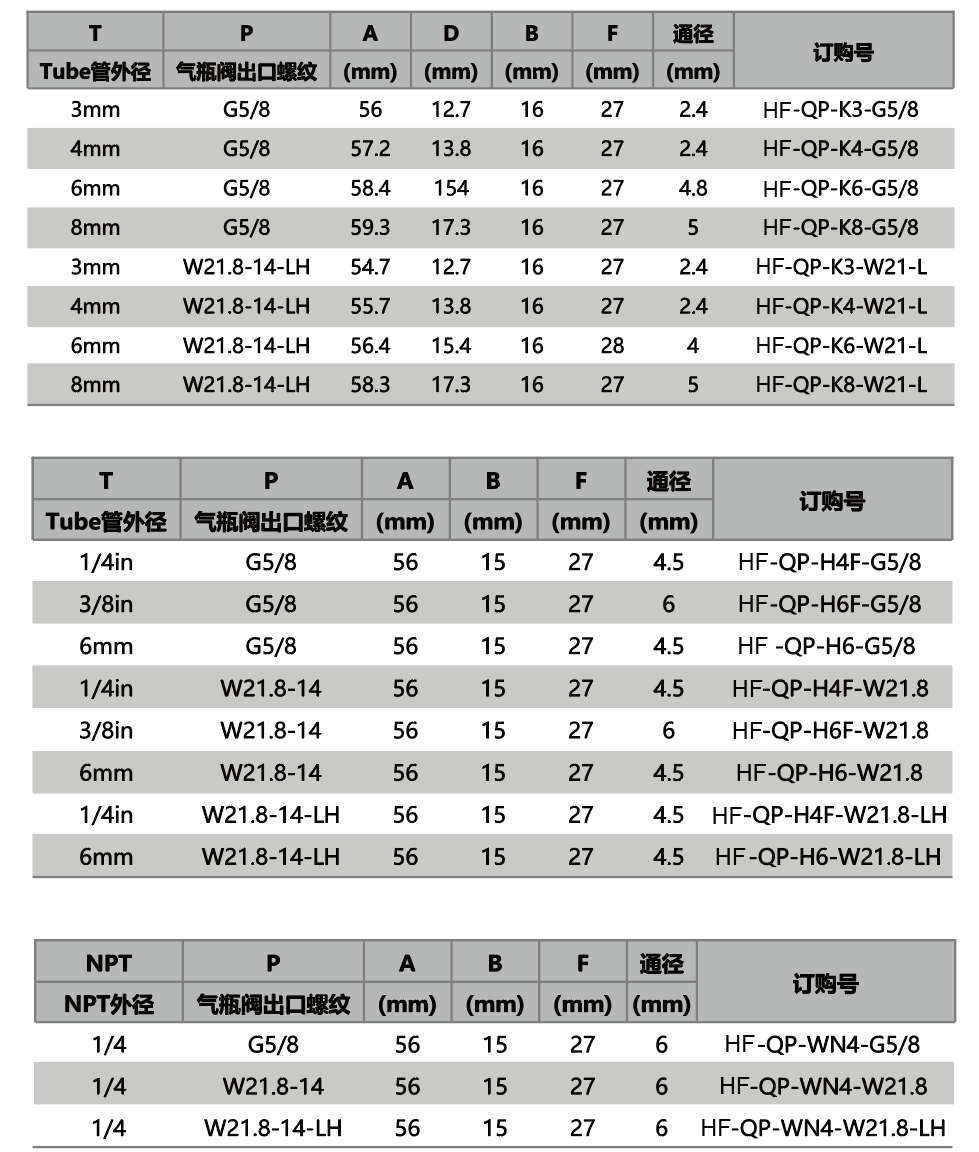 QQ20250428-103606.png