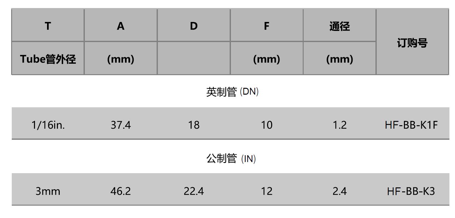 QQ20250428-094459.png